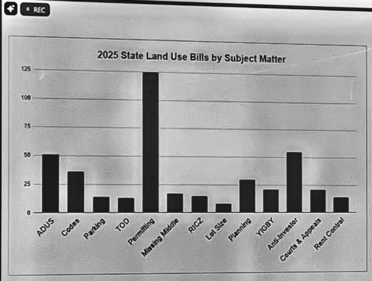 california-as-ever-leads-national-trends